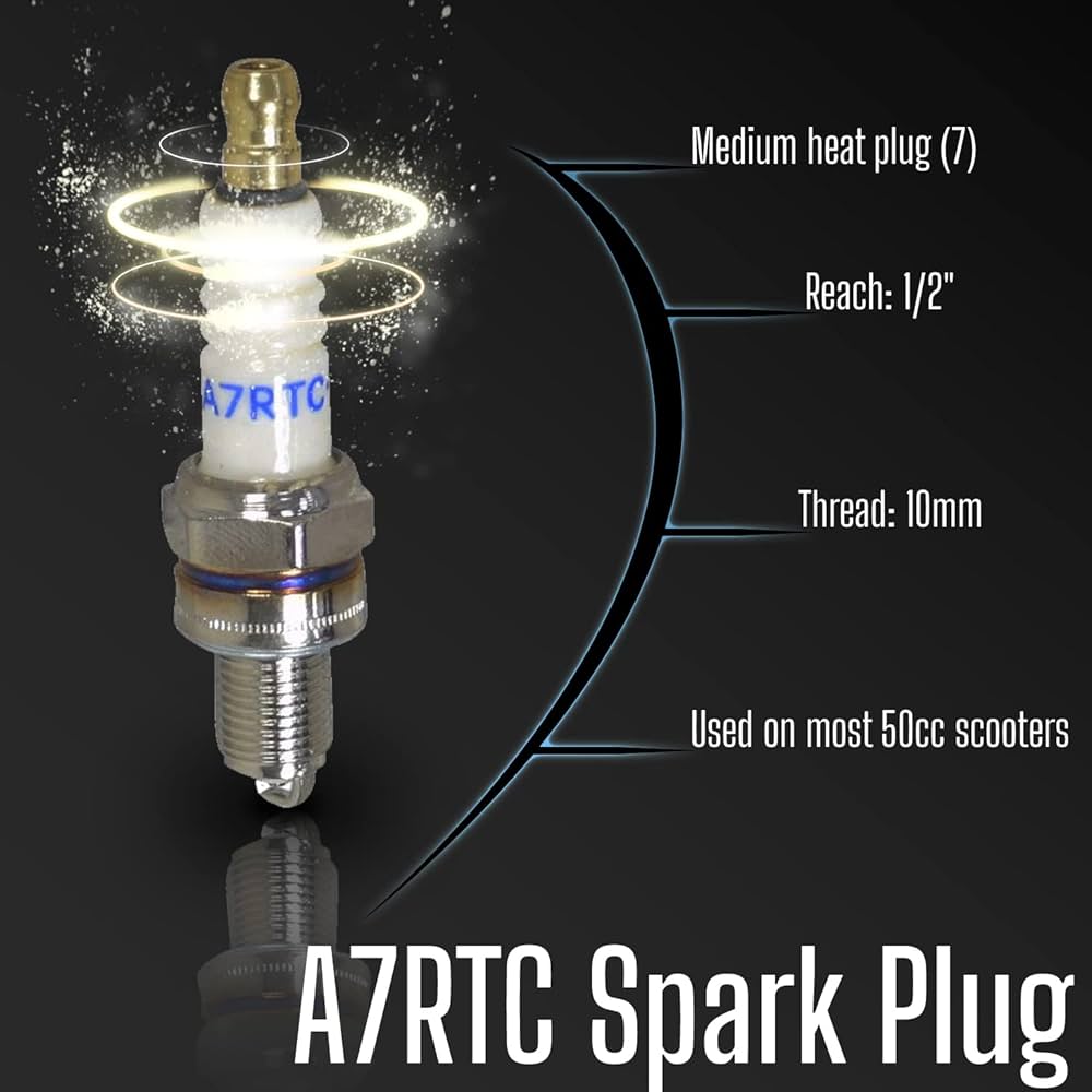 nnk❁ AlveyTech A7RTC Spark Plug - to Replace NGK/Torch Plugs for